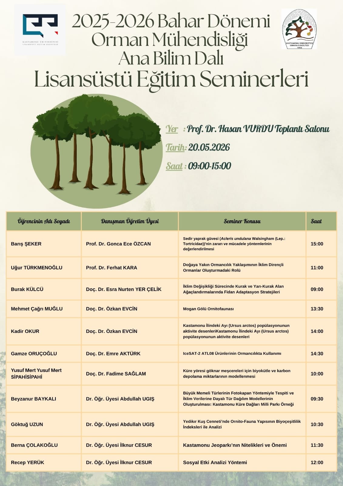 Orman Mühendisliği Bölümü Lisansüstü Seminer Programı